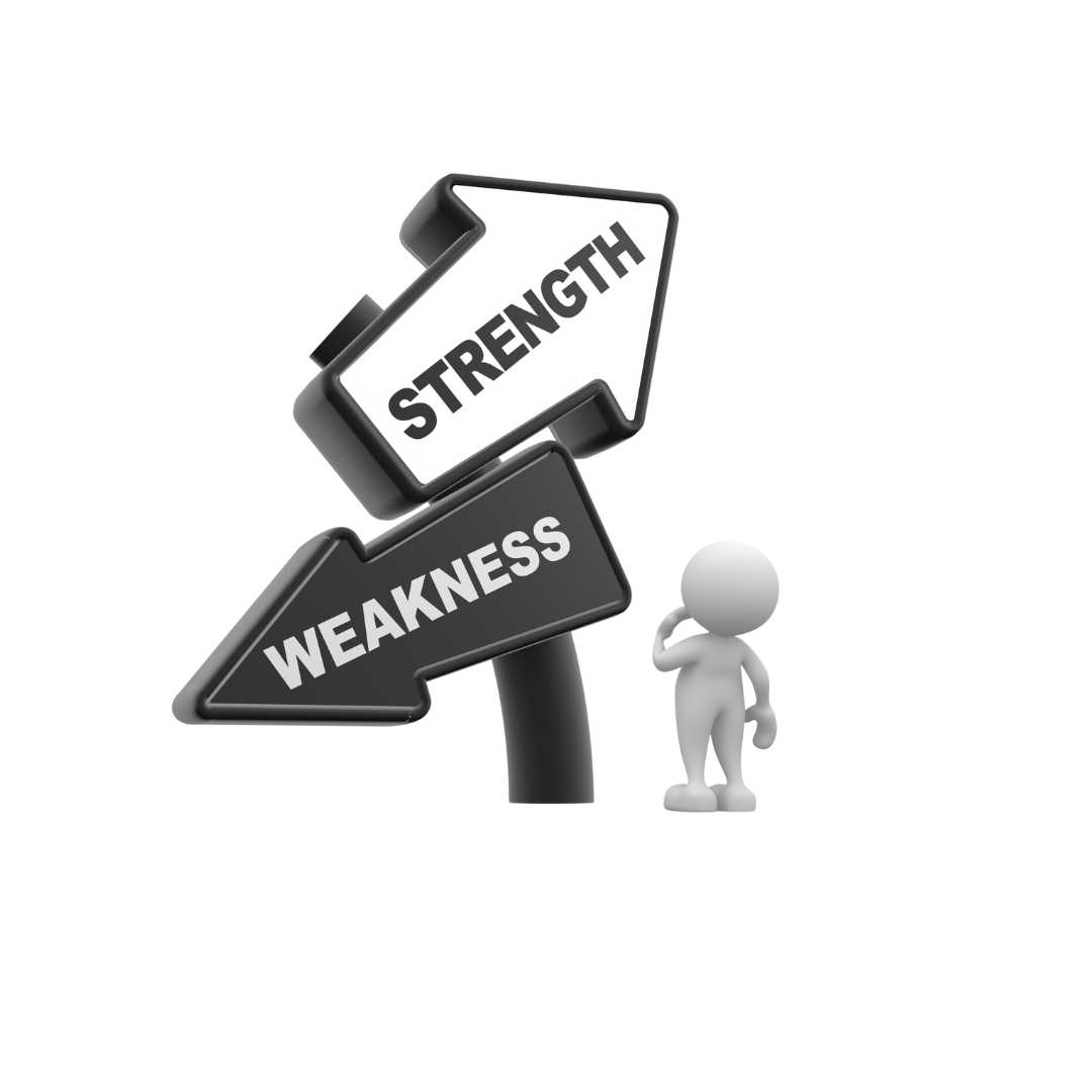 strengths-and-weakness-questions-and-how-to-answer-them-ispyjobs